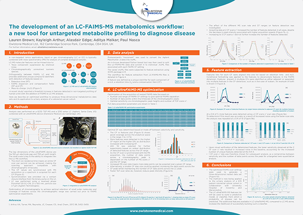 Metabolomics with ultraFAIMS - ASMS 2017 poster
