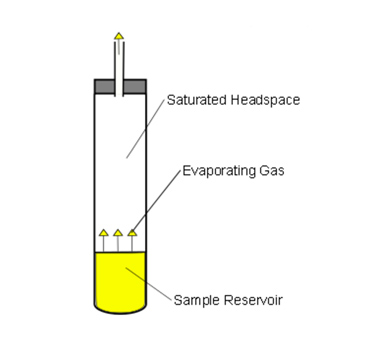 diff-tube-schematic